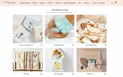 Annasimona’s Shopify refresh grew revenue 414% and lifted orders 2.3× — for India’s favourite baby brand.